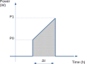 Thumbnail for version as of 16:26, 23 August 2020