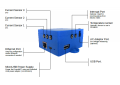 Thumbnail for version as of 12:25, 16 May 2015